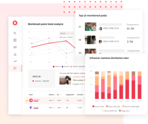 Track and Analyze Performance