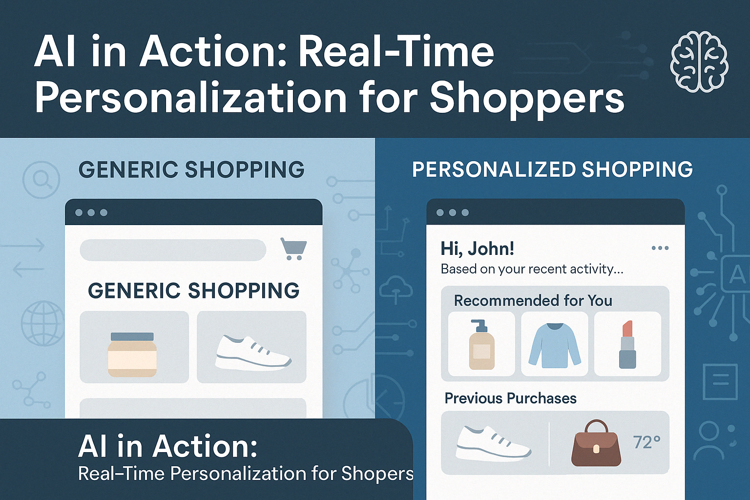 How AI-Driven Personalization Is Reshaping eCommerce in 2025 ...